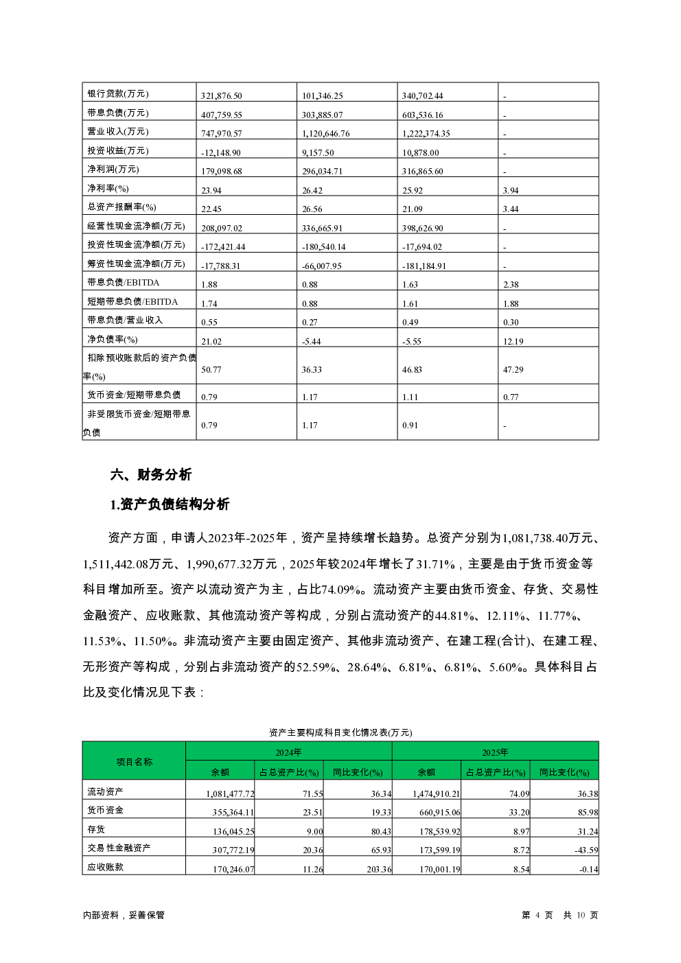 预览图-4