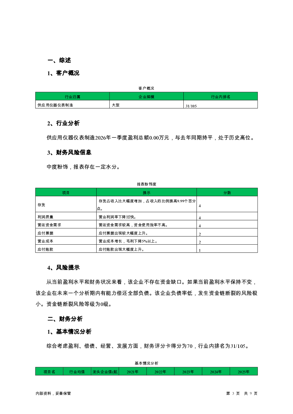 预览图-3