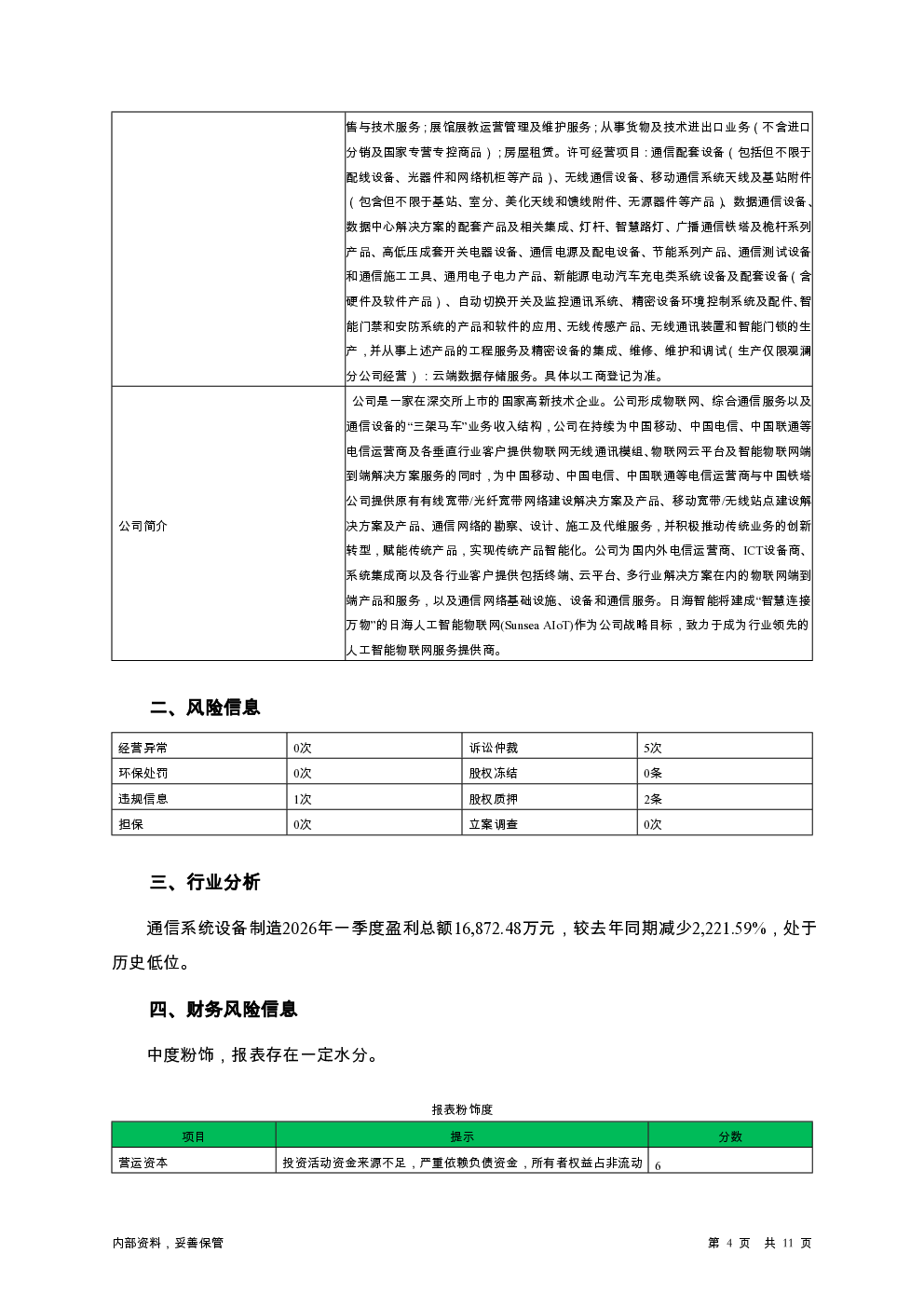 预览图-4