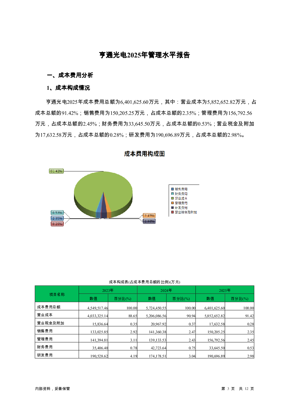 预览图-3