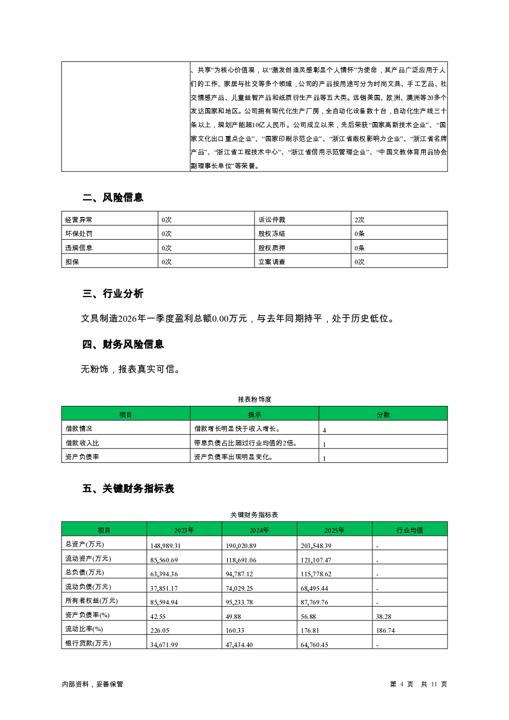 预览图-4
