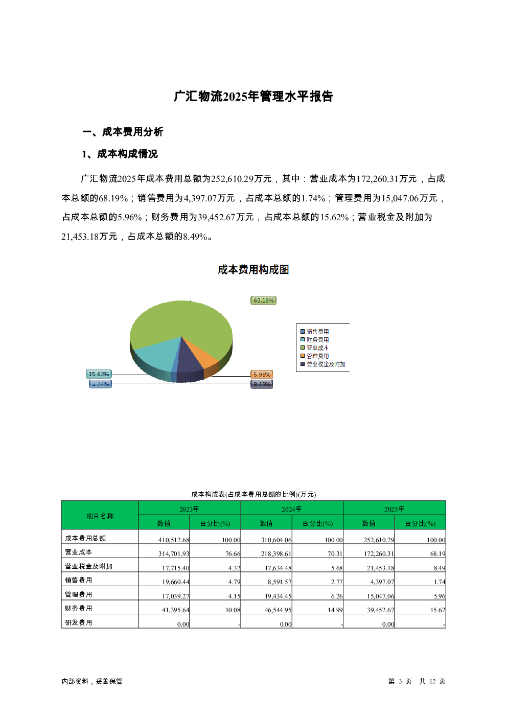 预览图-3