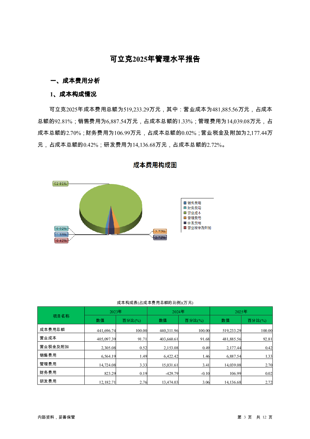 预览图-3