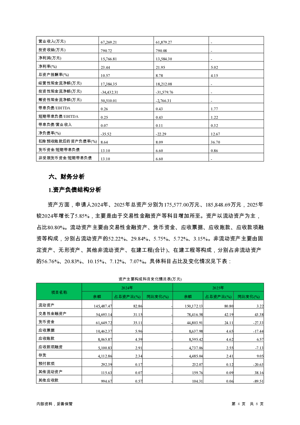 预览图-4