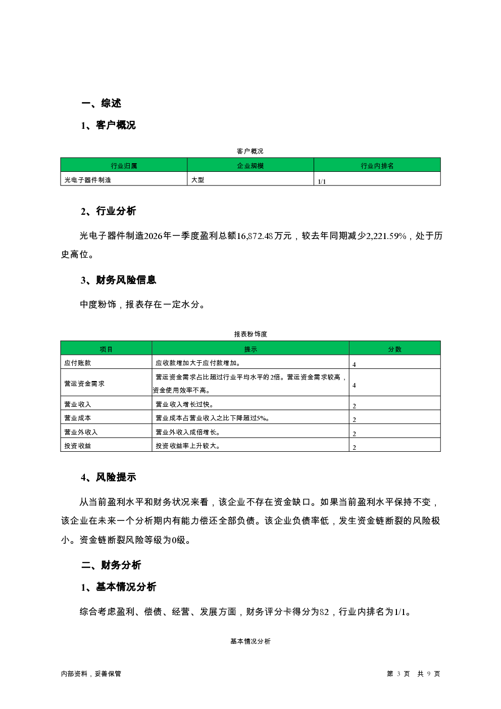 预览图-3