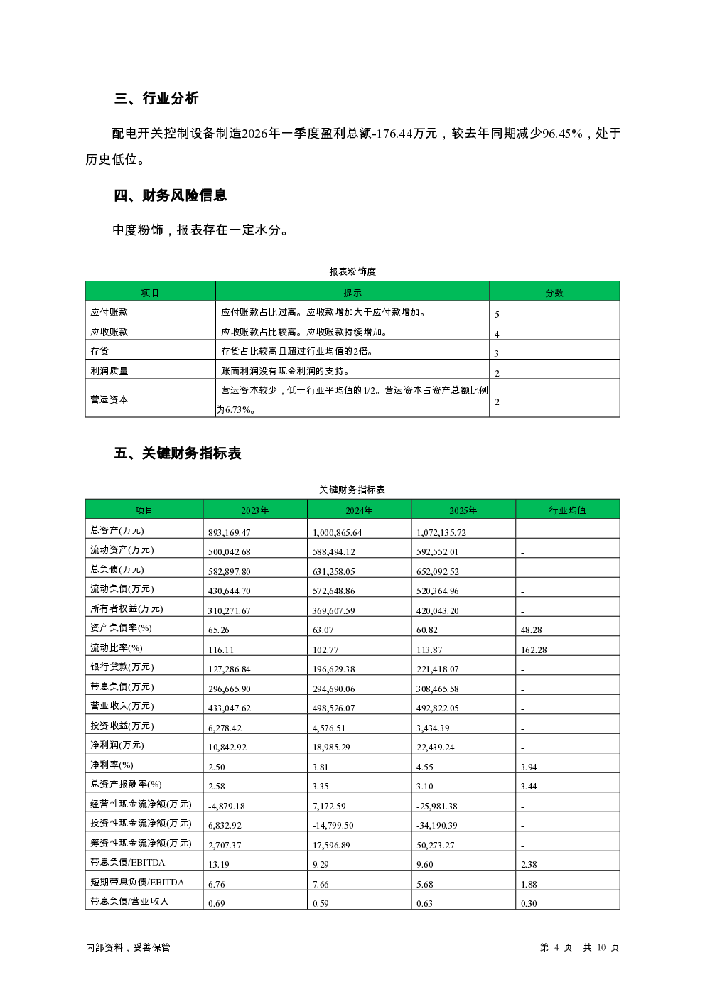 预览图-4