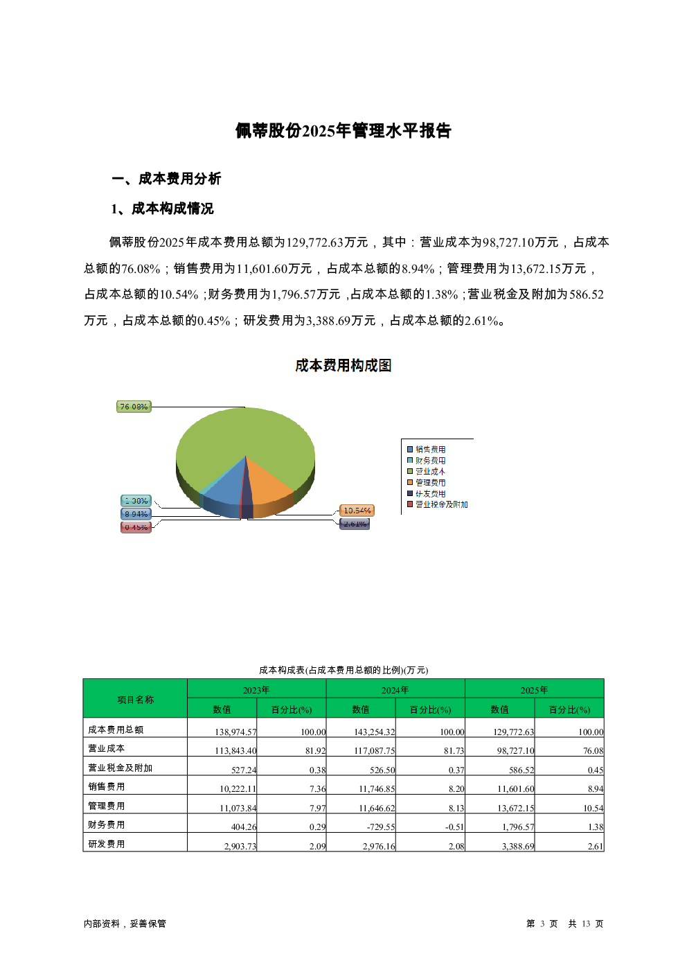 预览图-3