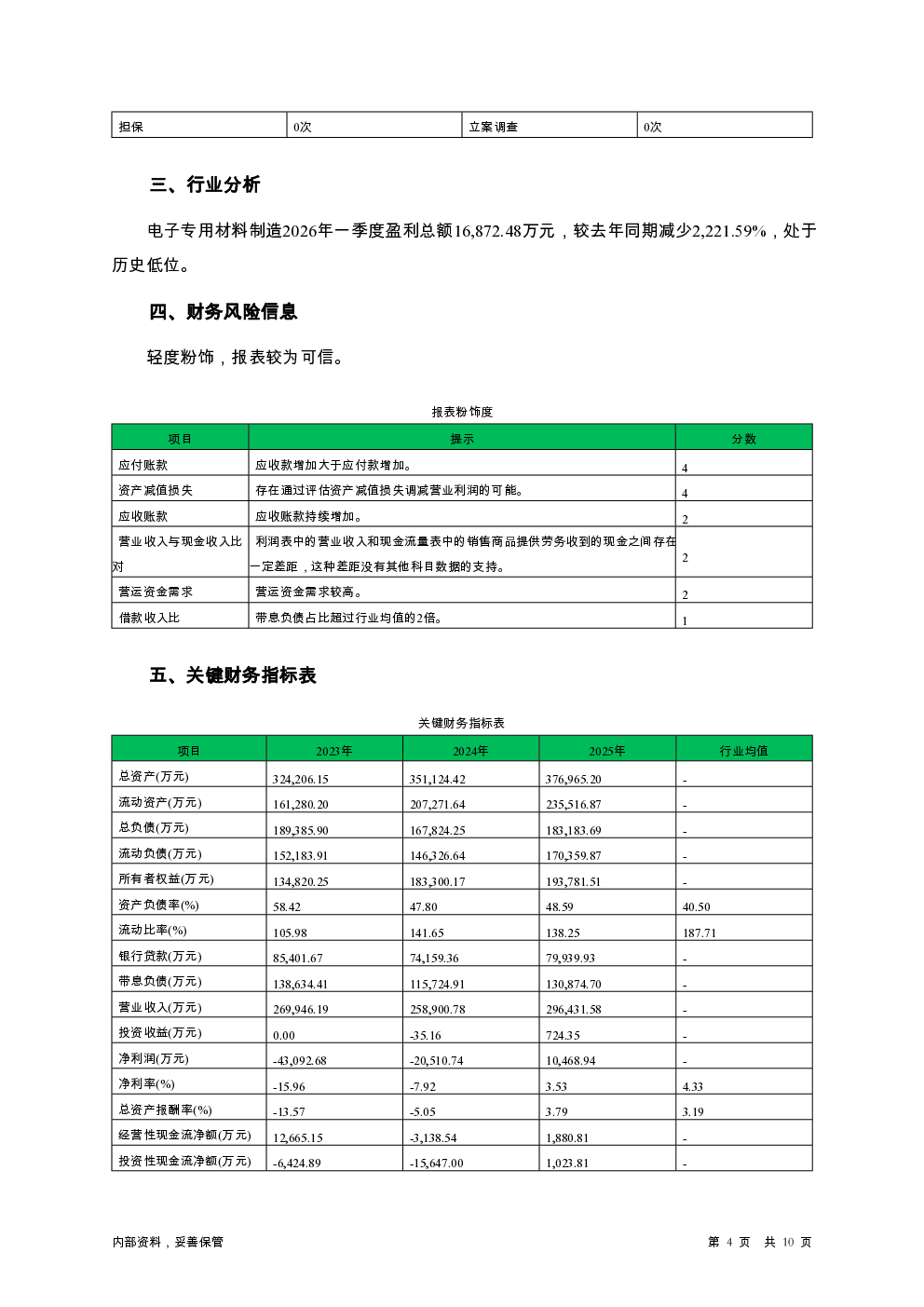 预览图-4