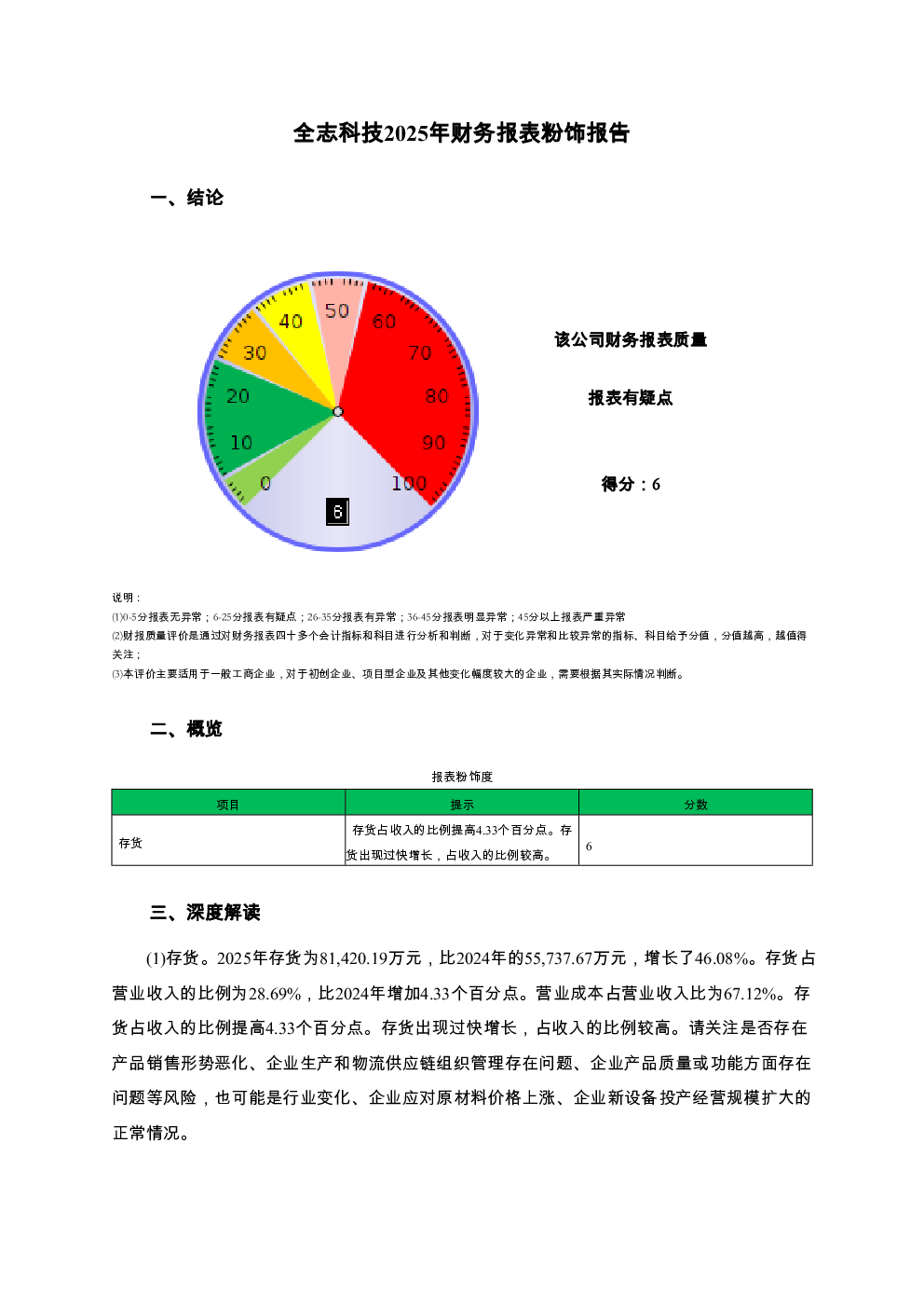 预览图-3