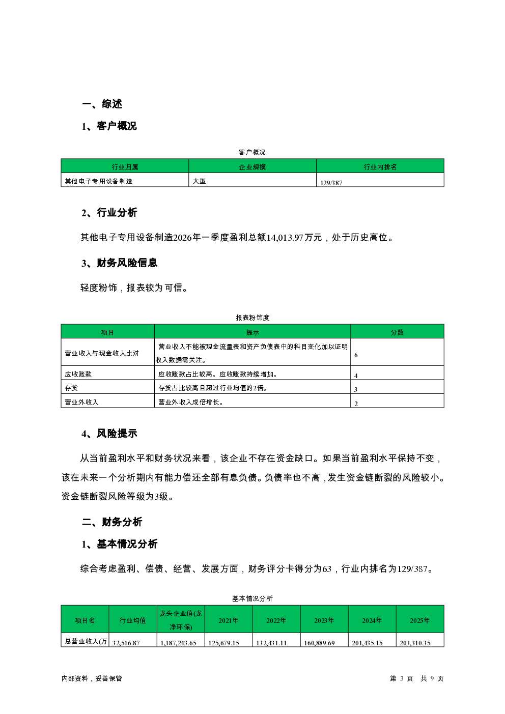 预览图-3