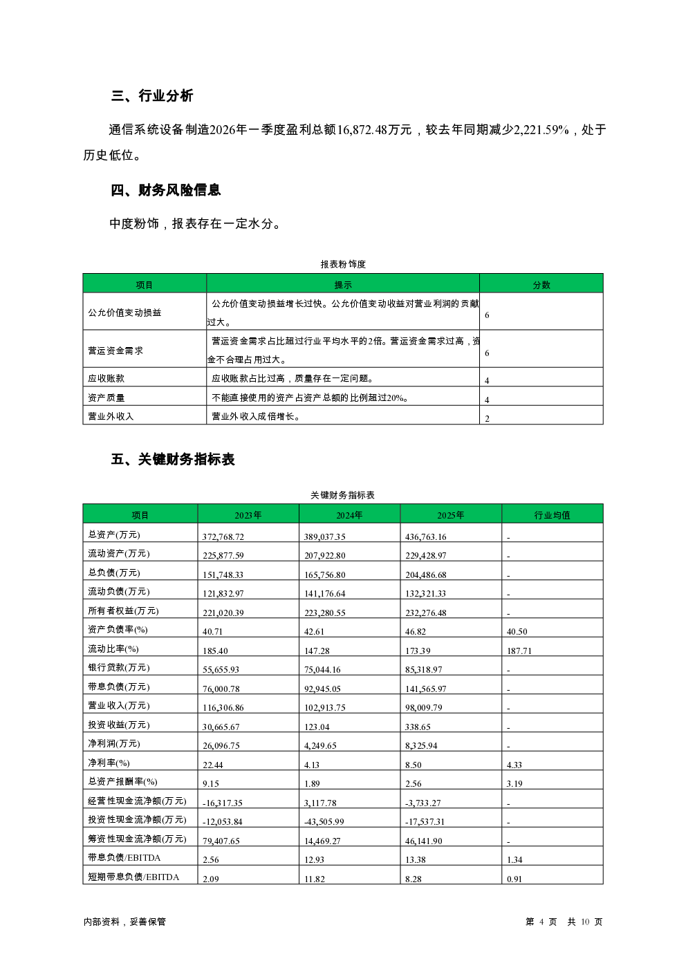预览图-4