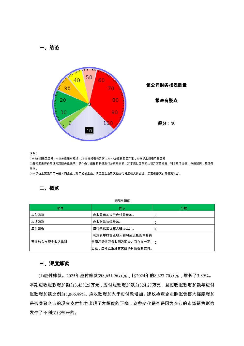 预览图-2