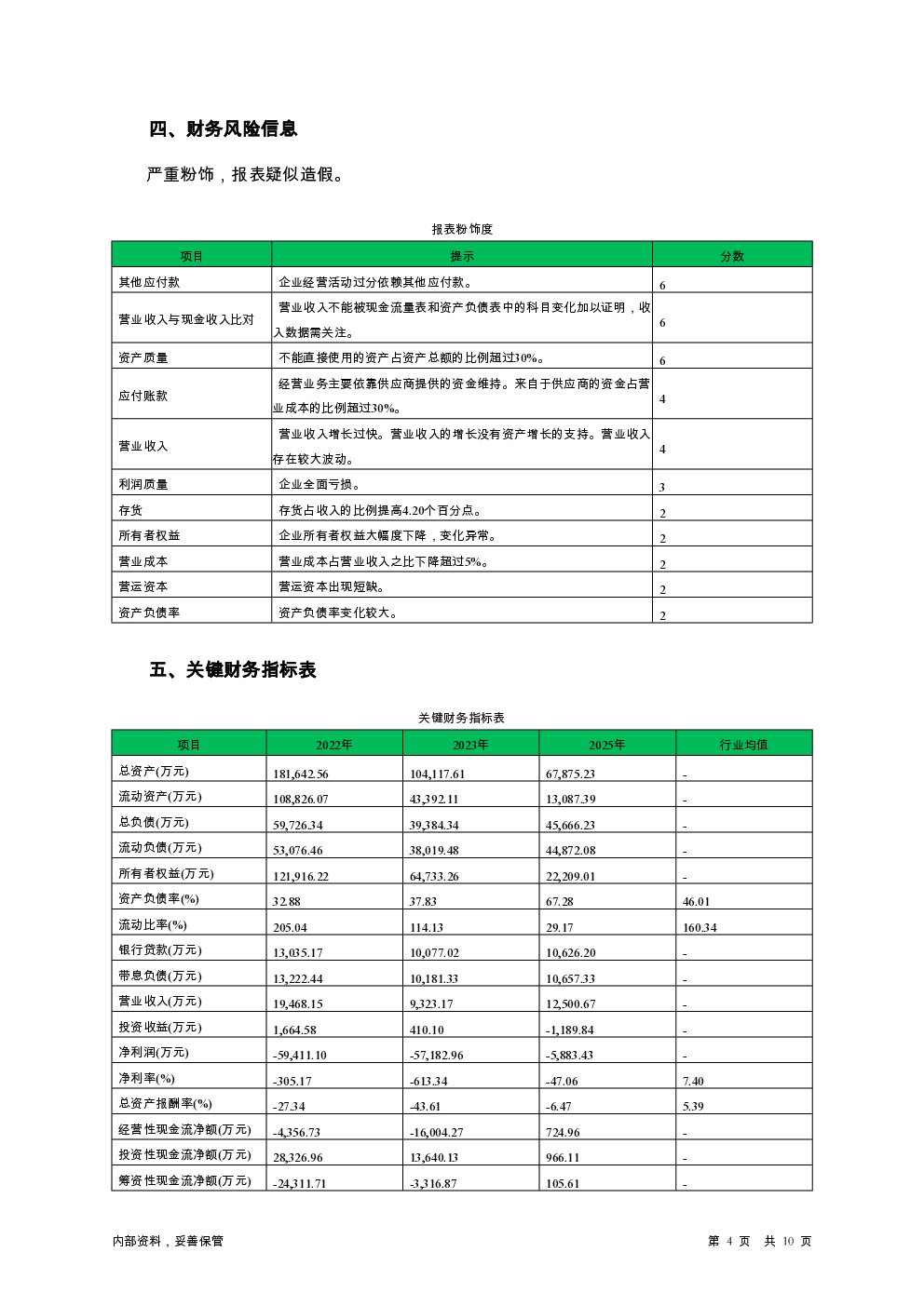 预览图-4