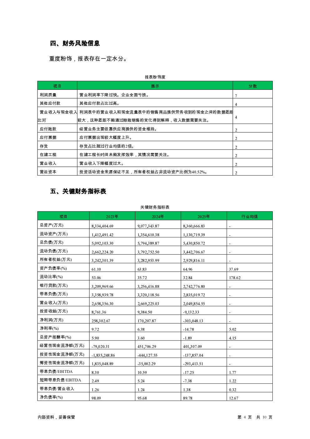 预览图-4
