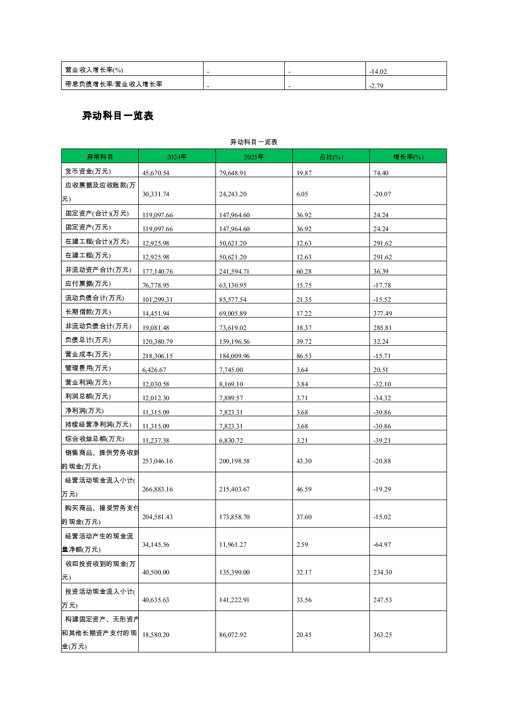 预览图-3