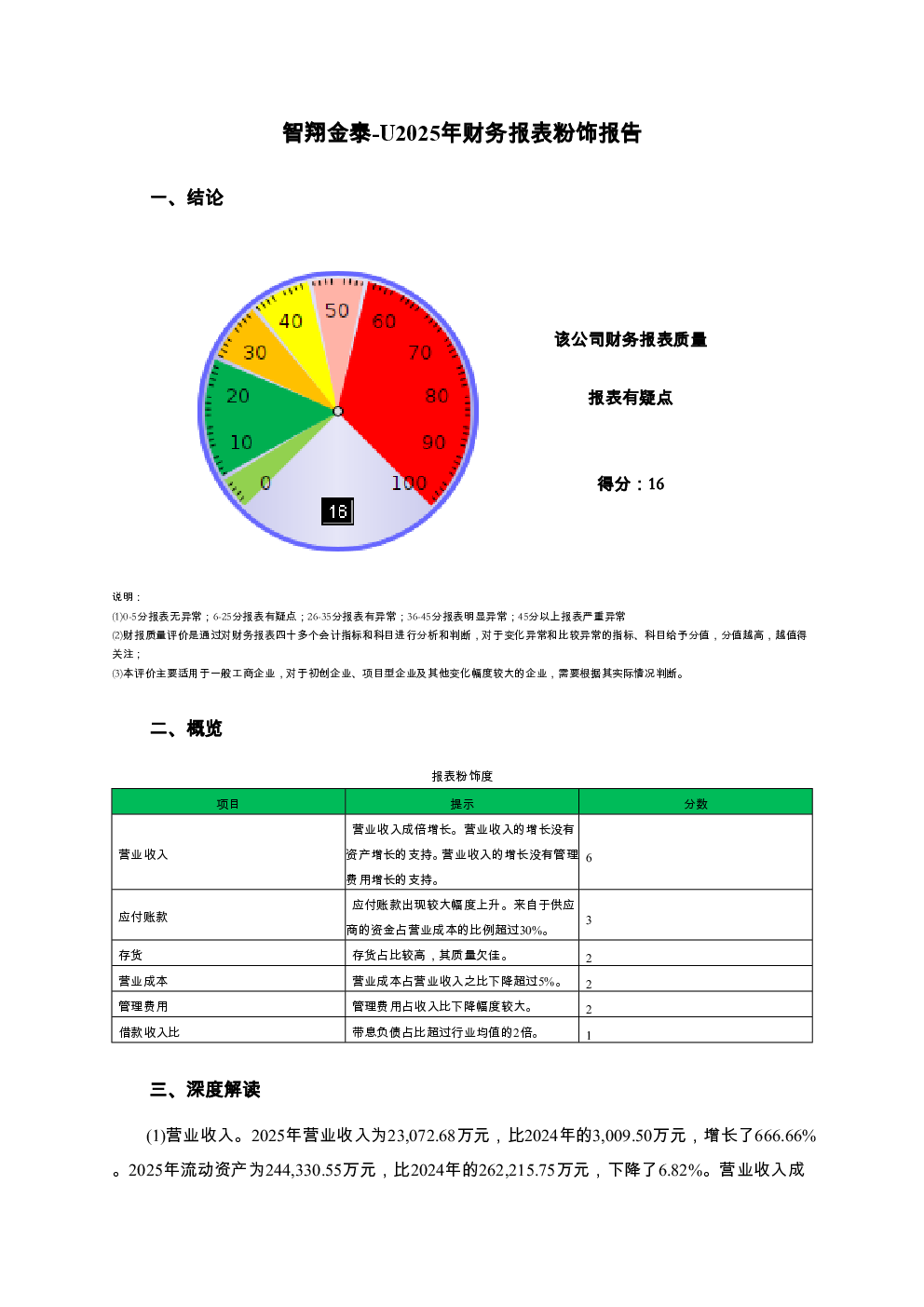 预览图-3