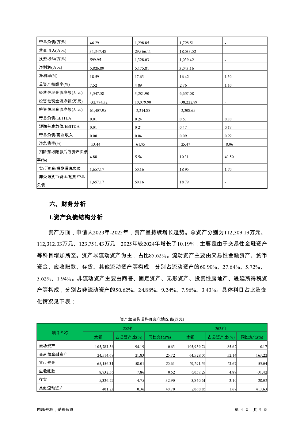 预览图-4