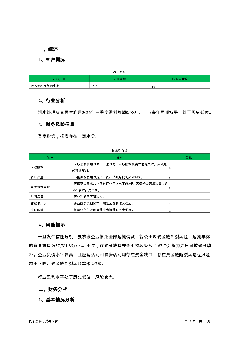 预览图-3