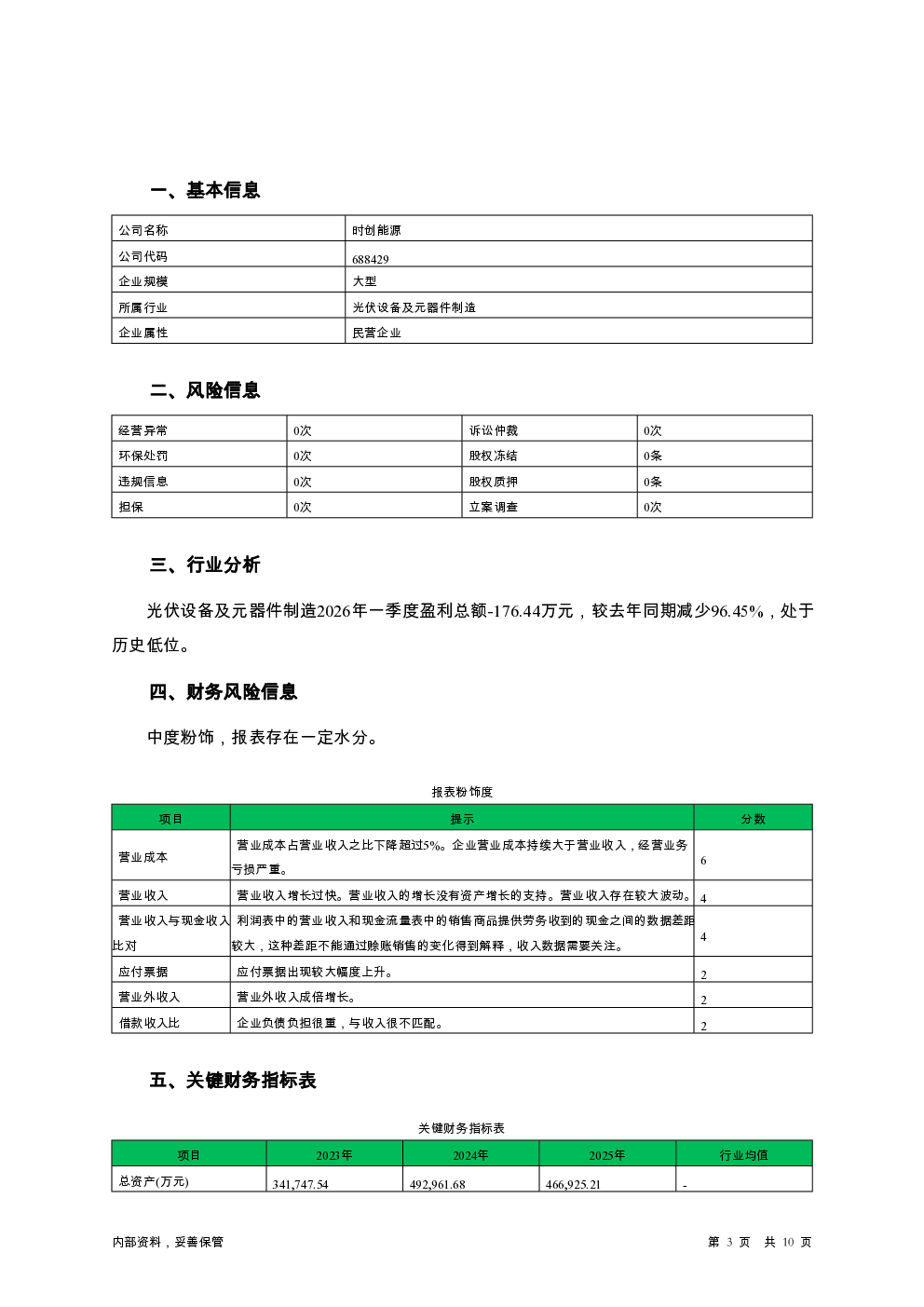 预览图-3