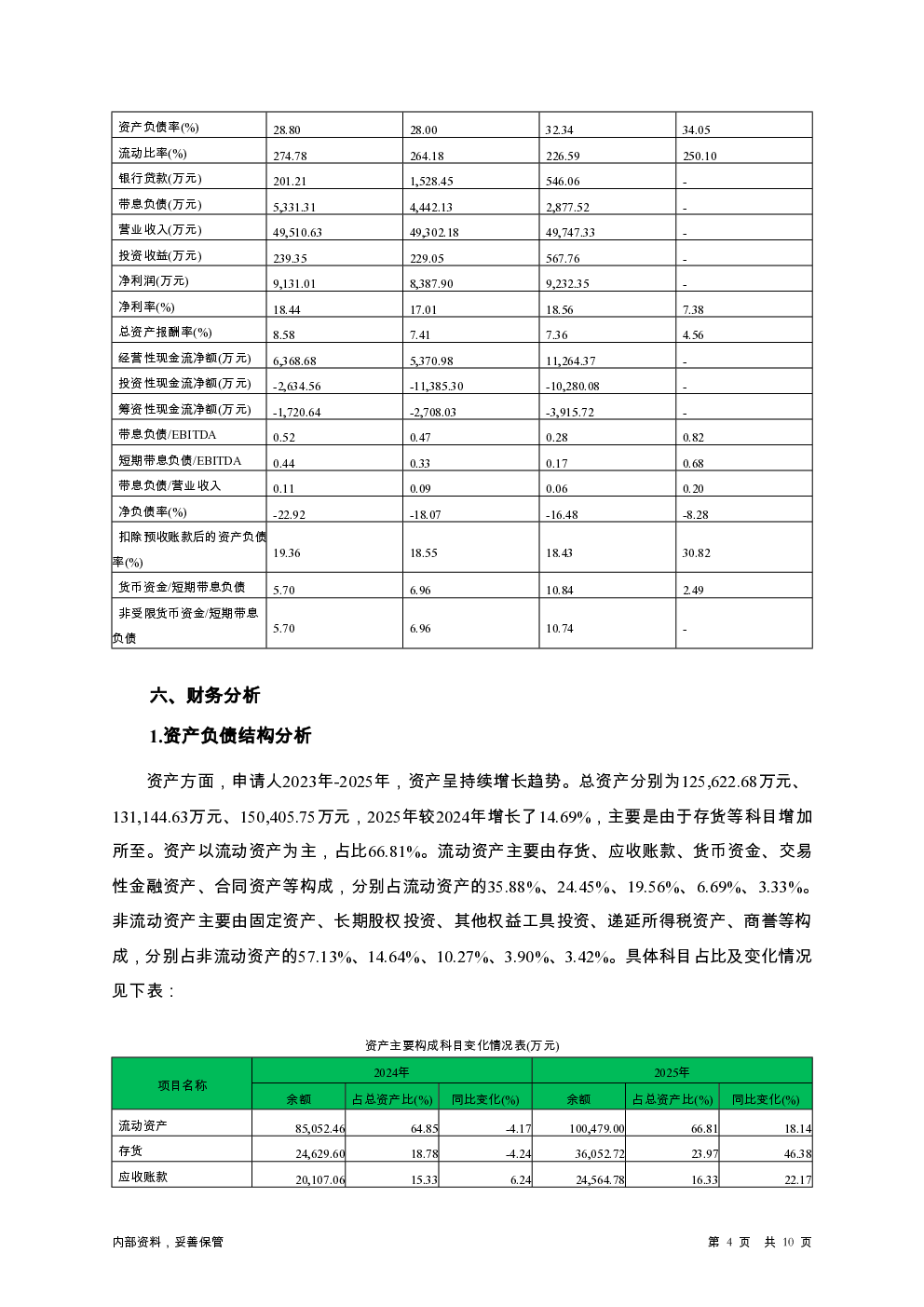 预览图-4