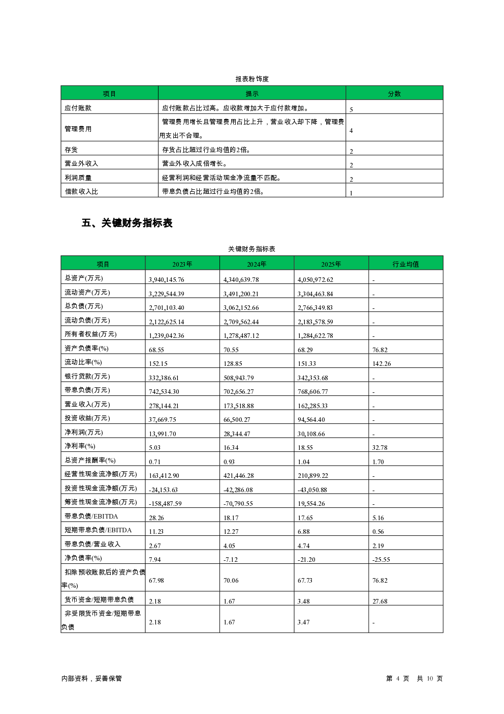 预览图-4