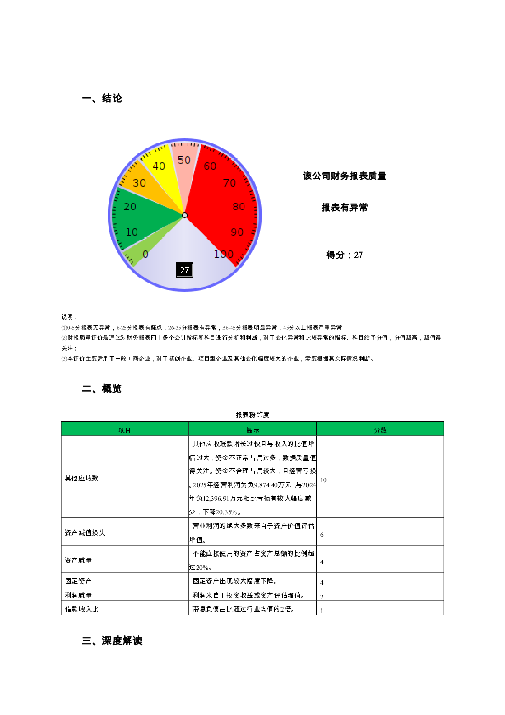 预览图-2