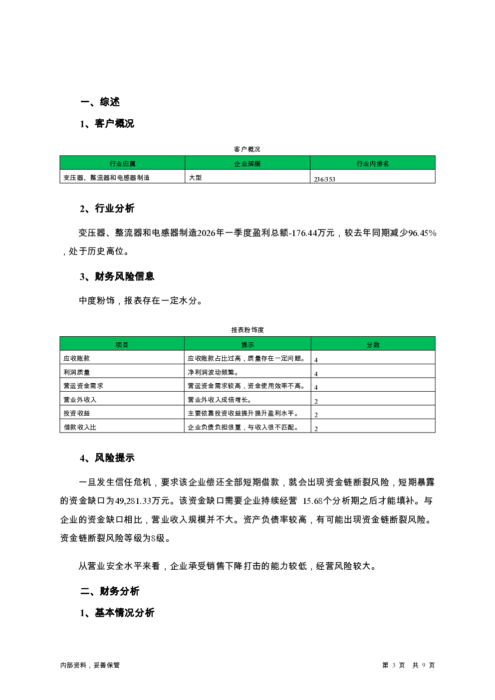 预览图-3