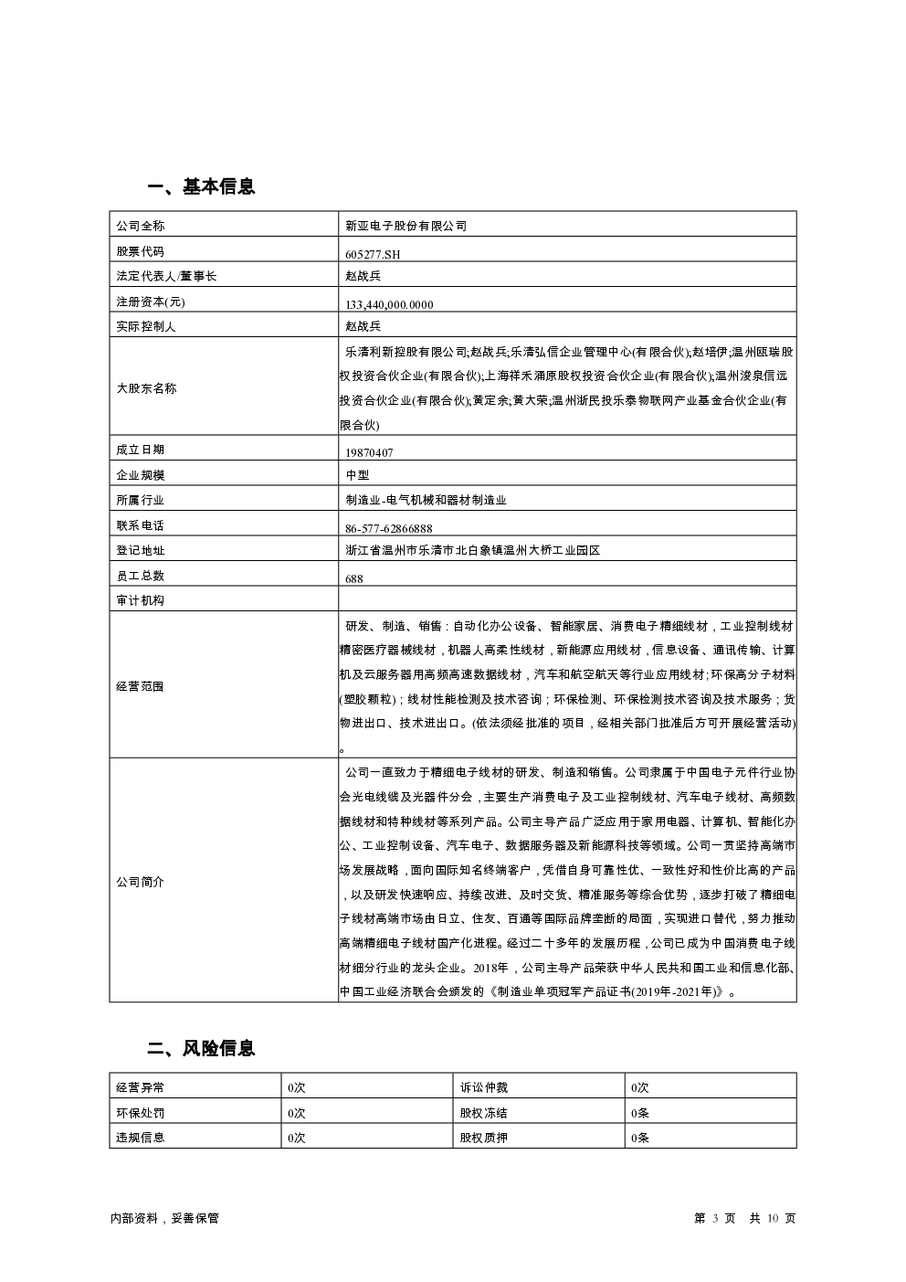预览图-3