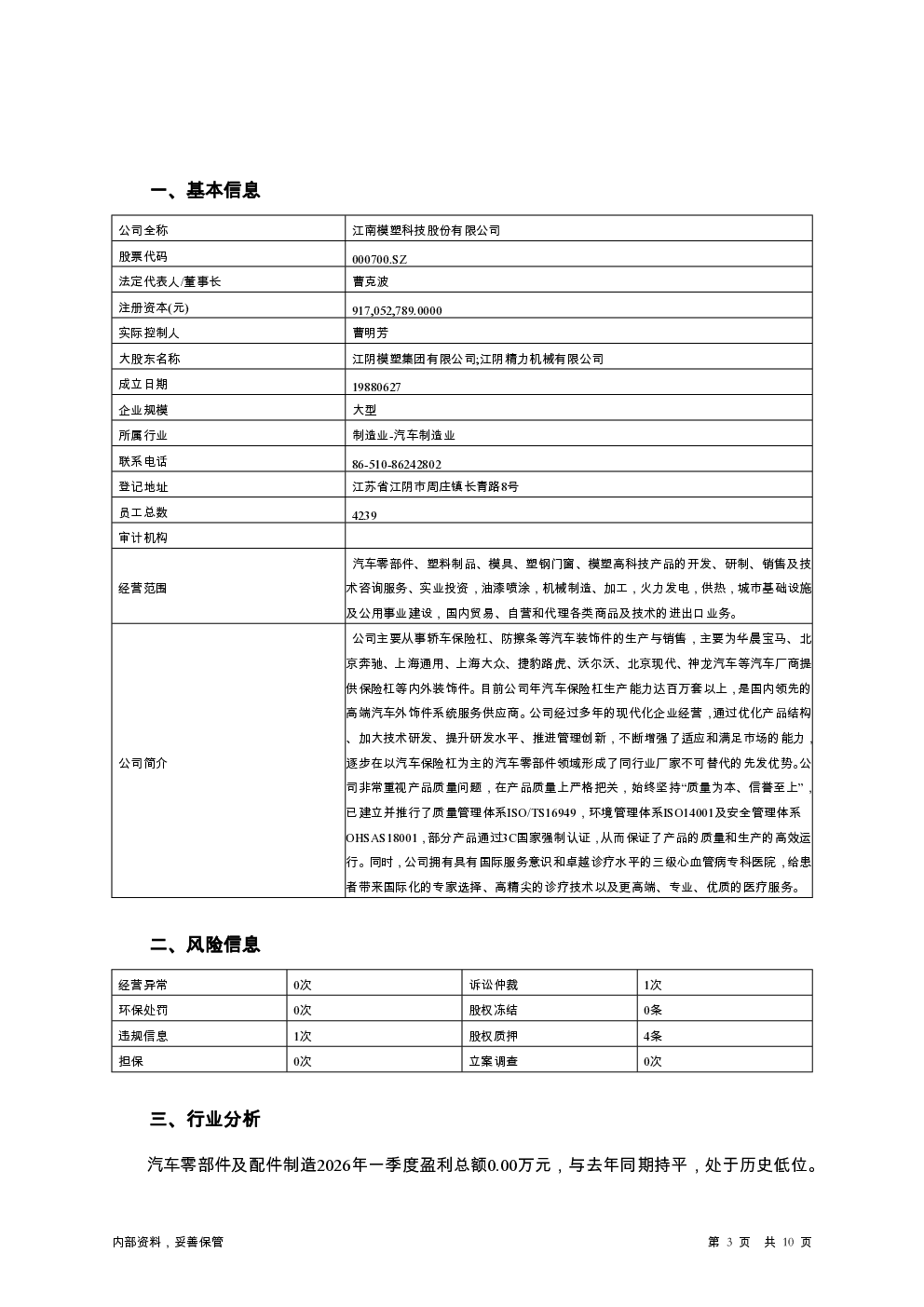 预览图-3