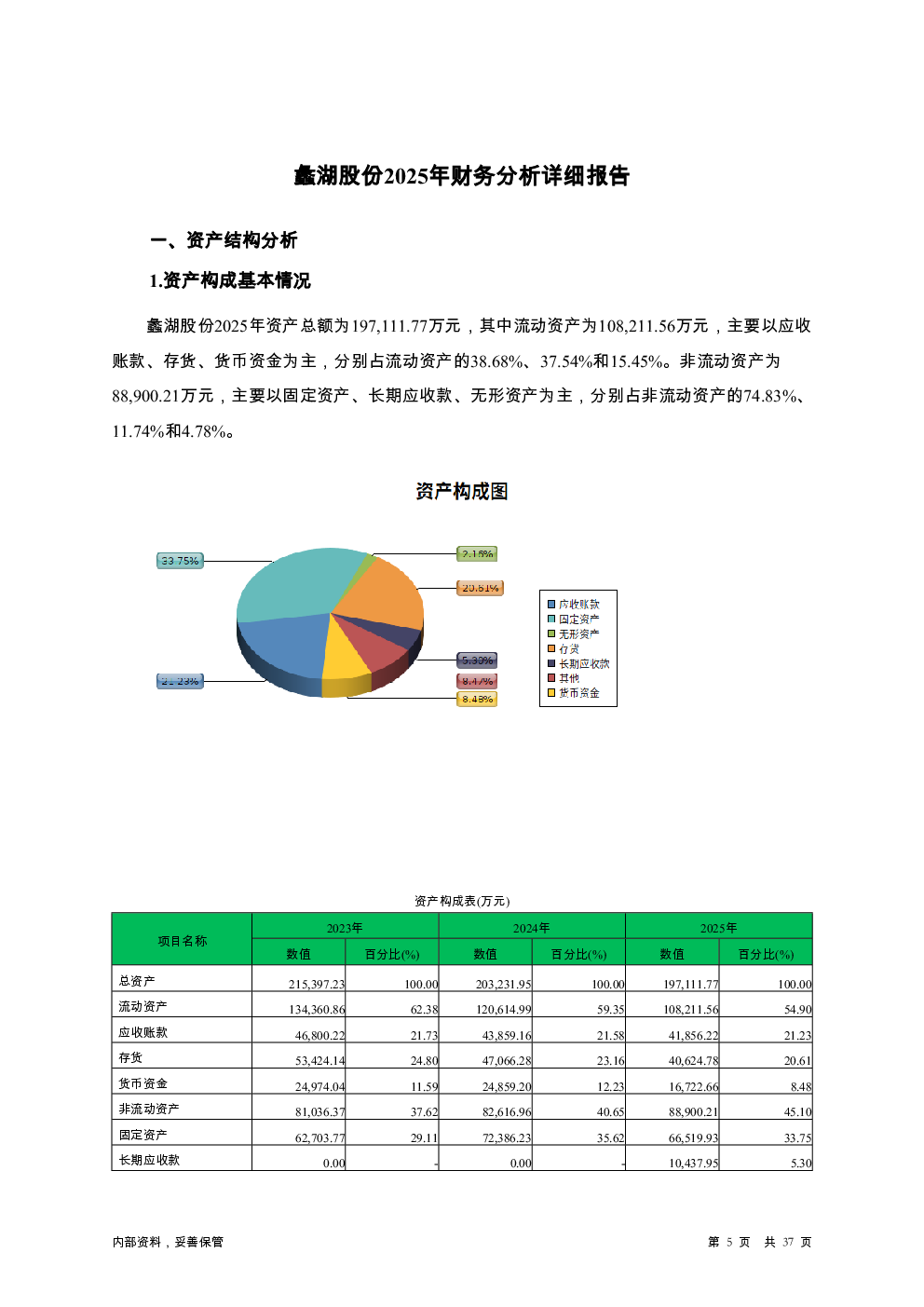 预览图-5