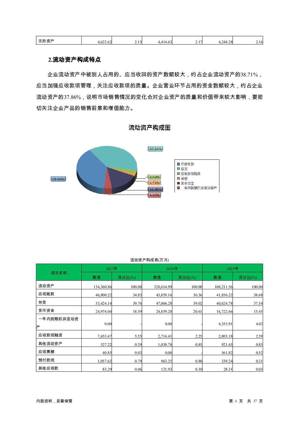 预览图-6