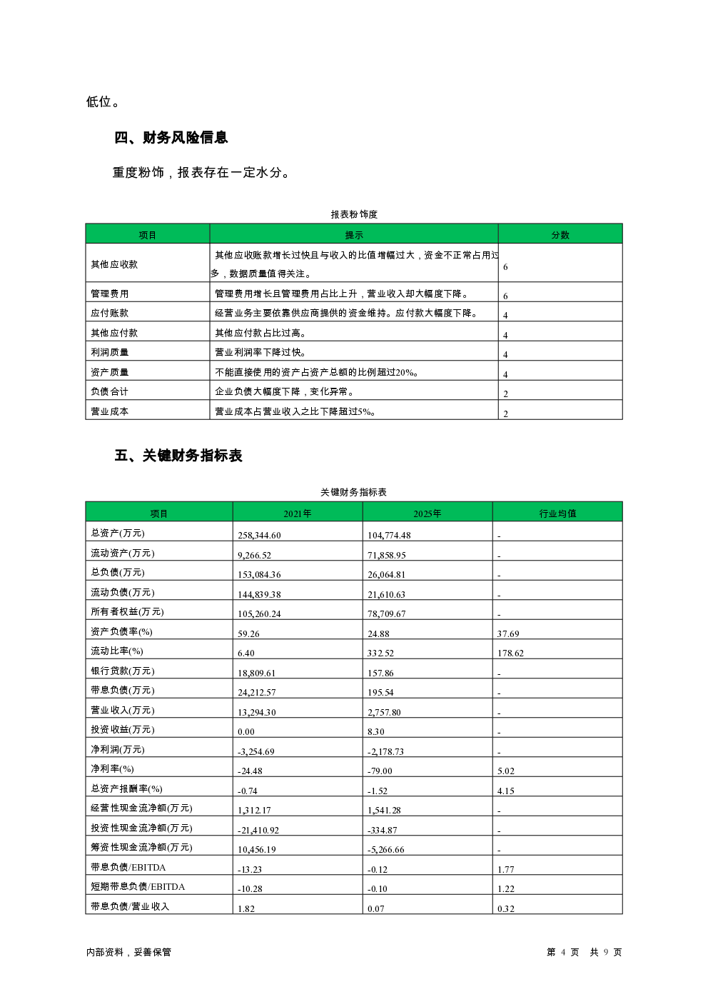 预览图-4