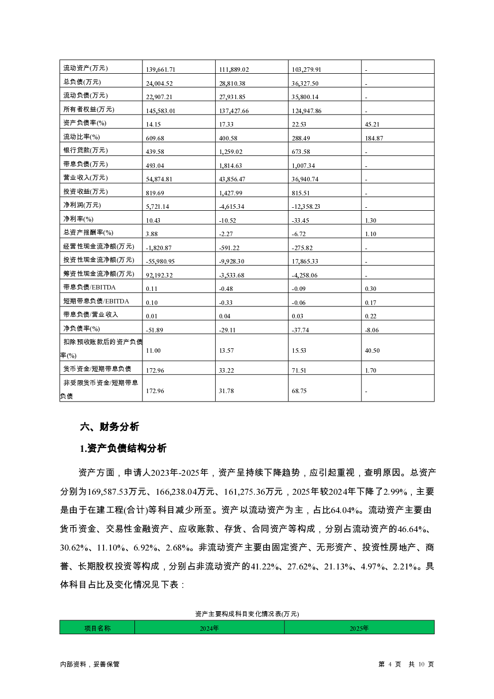 预览图-4