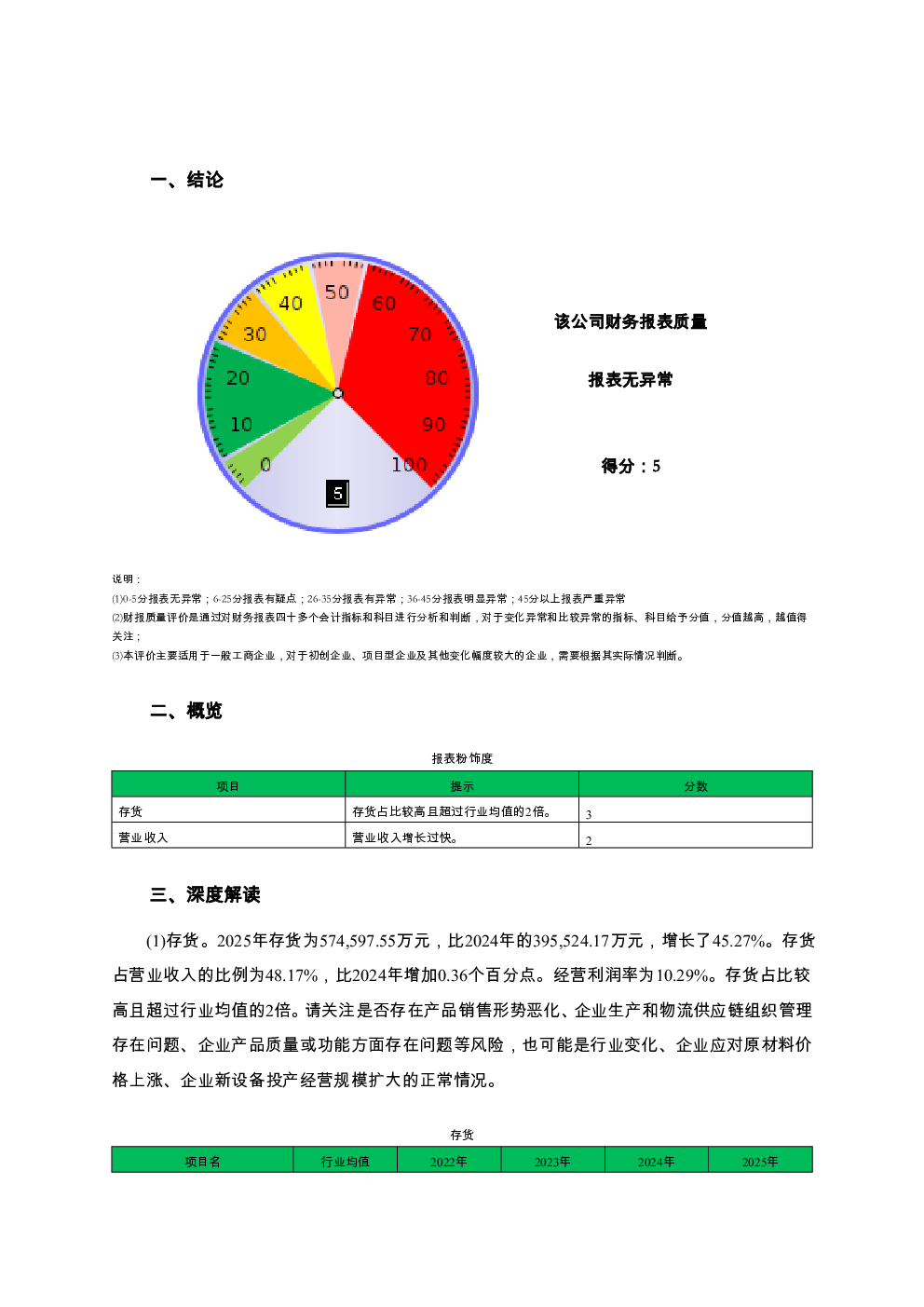 预览图-2