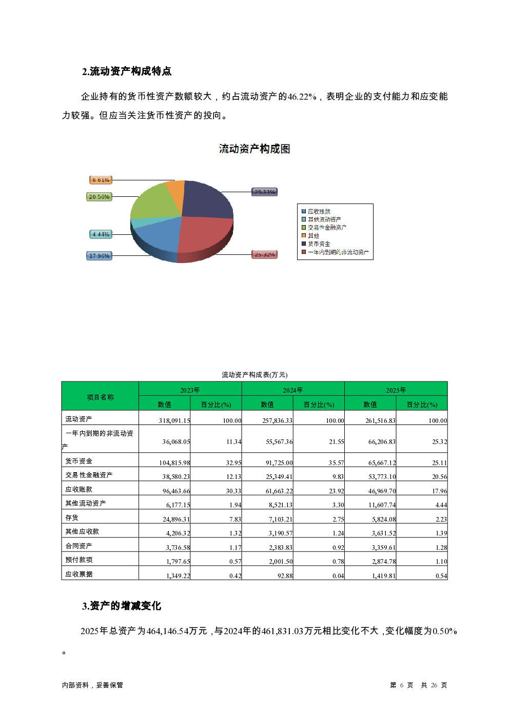预览图-6