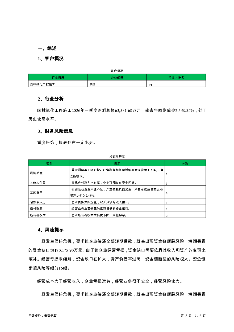 预览图-3