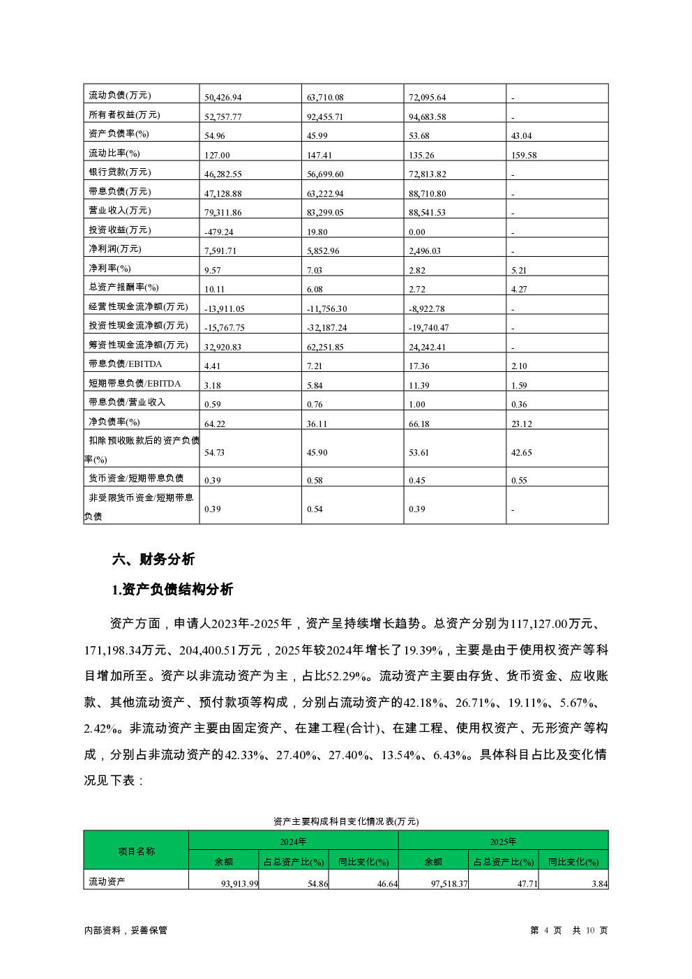 预览图-4