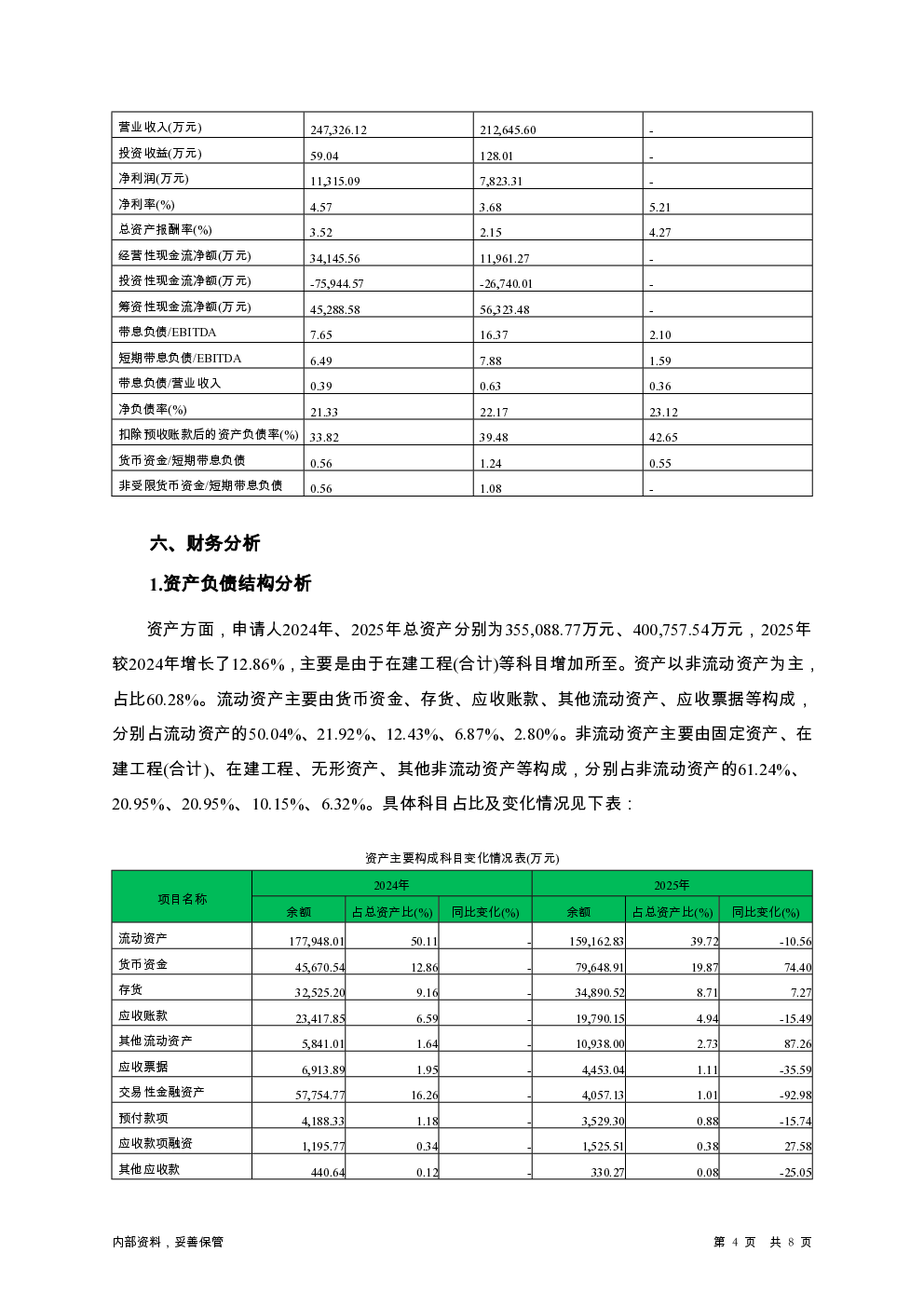 预览图-4