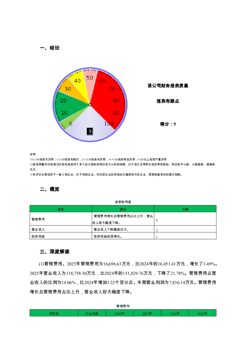 预览图-2