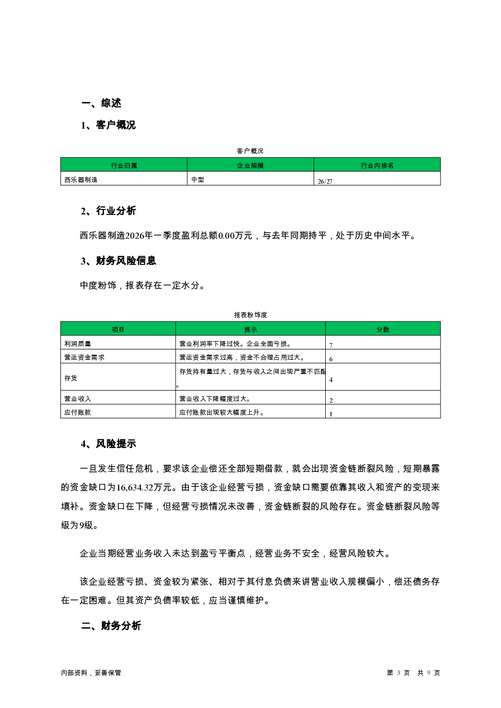 预览图-3
