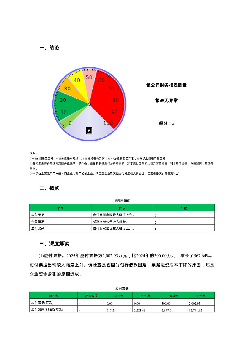 预览图-2