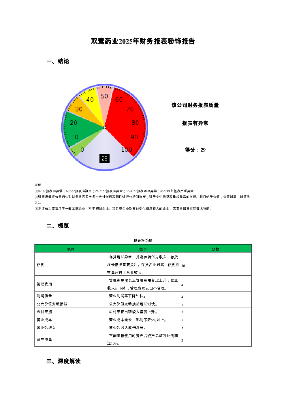 预览图-3
