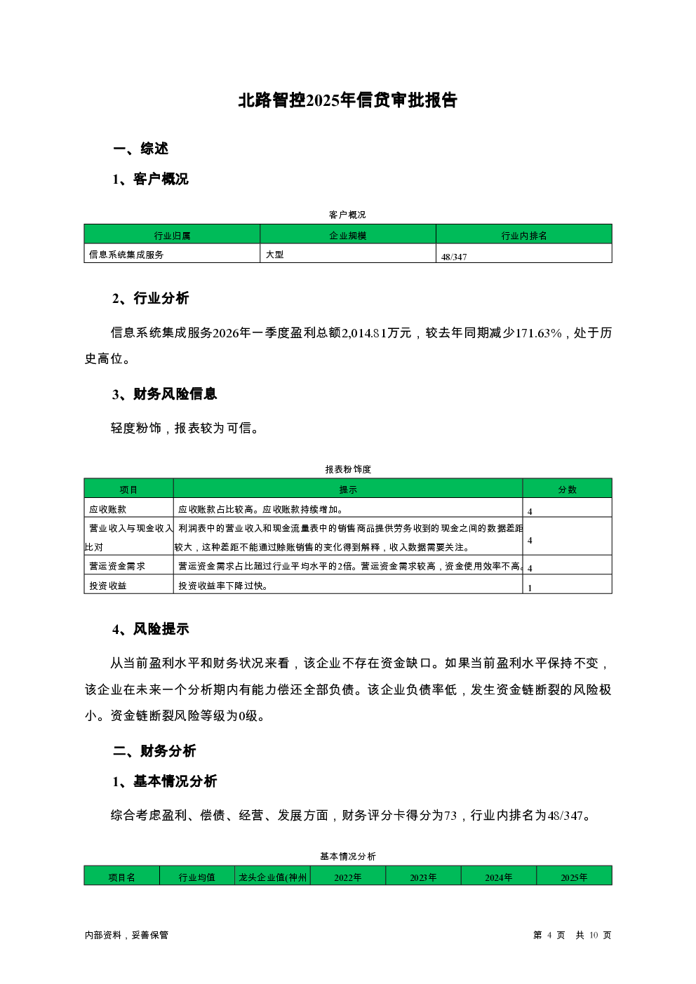 预览图-4