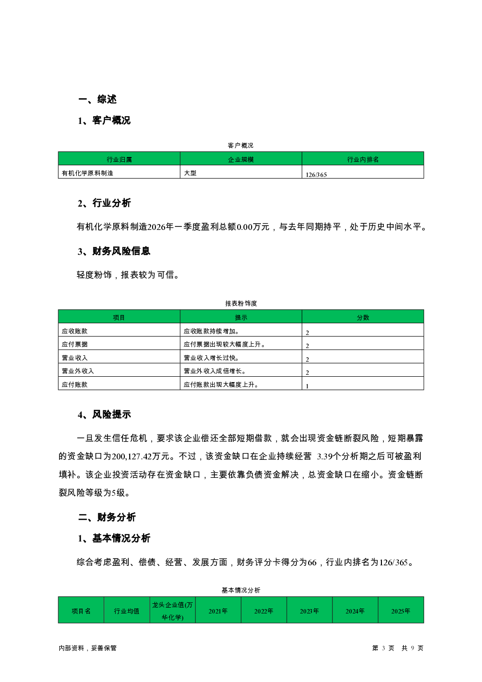 预览图-3