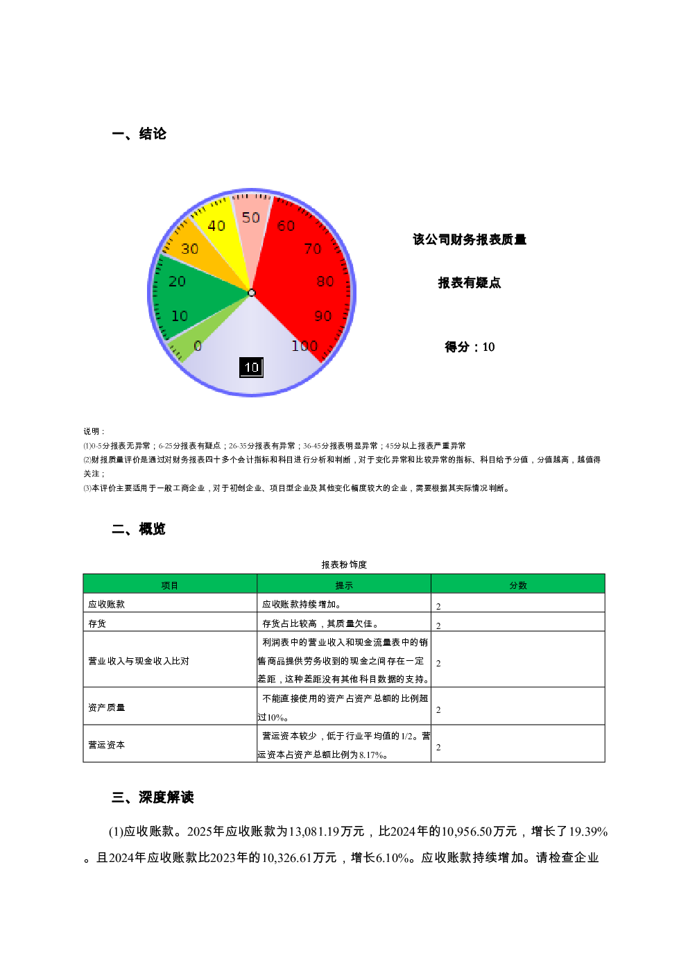 预览图-2