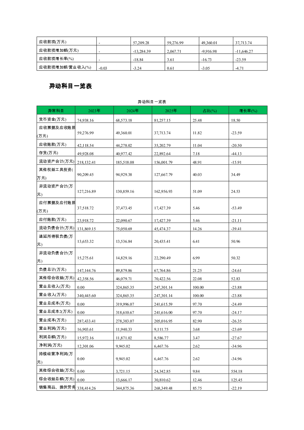 预览图-3