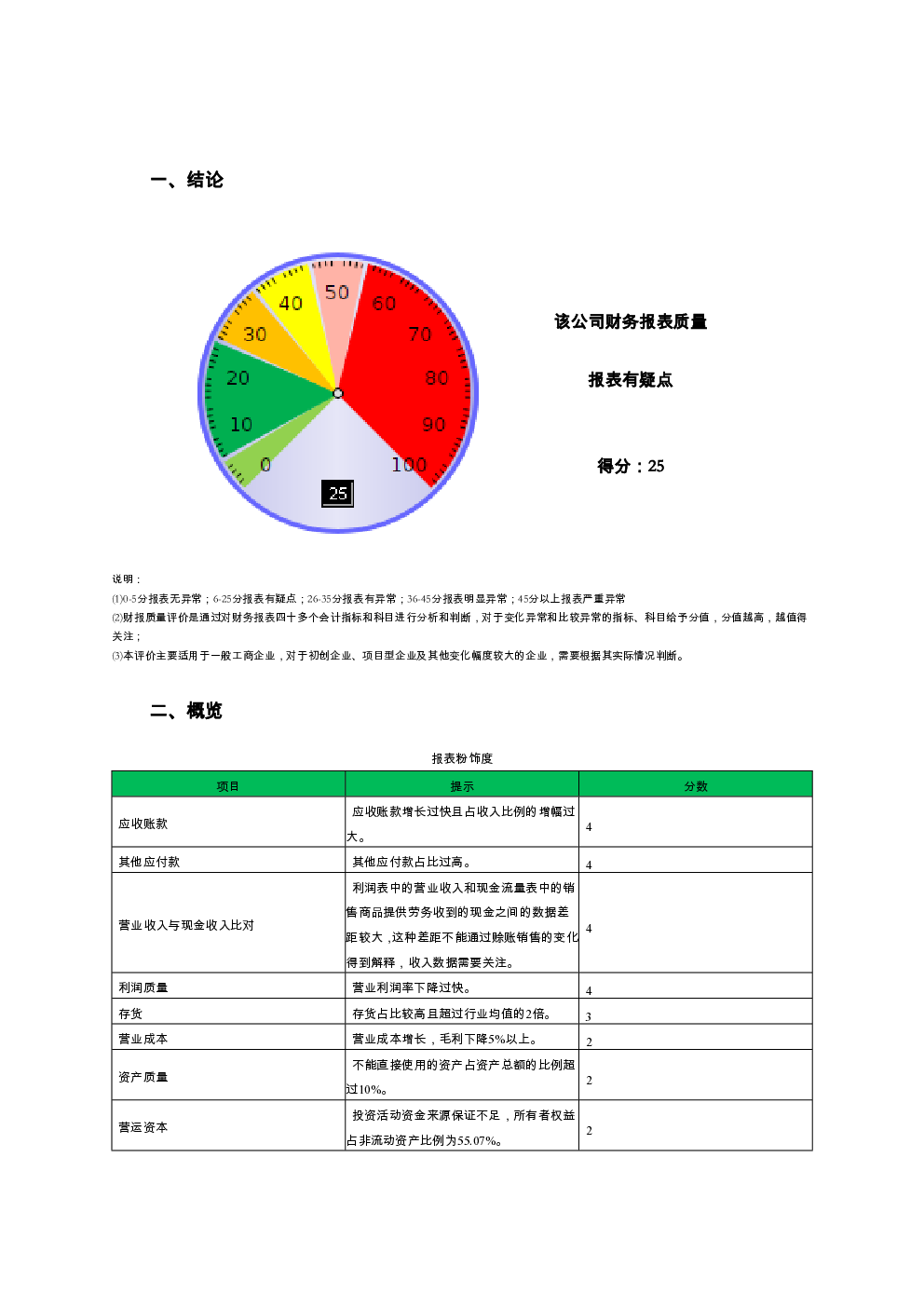 预览图-2