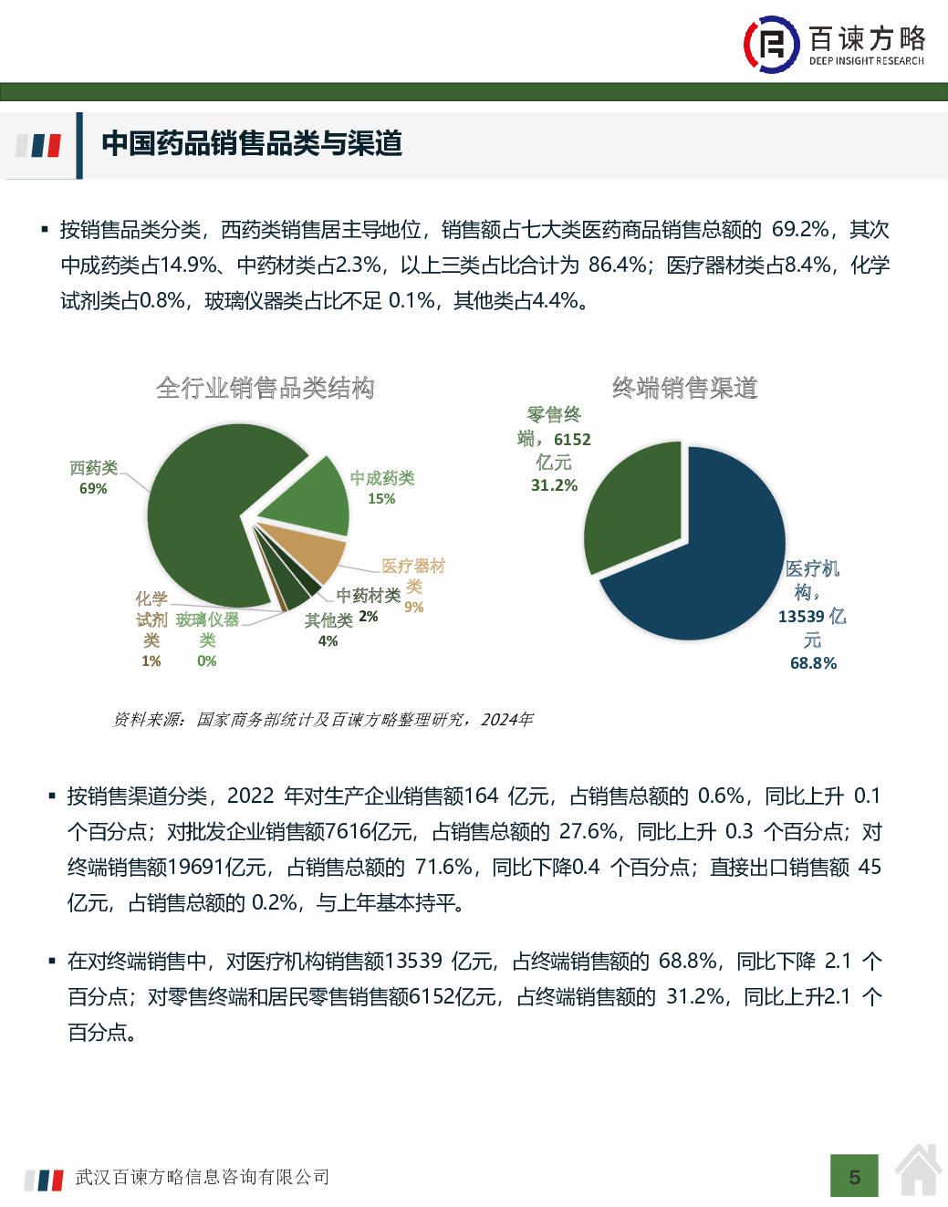 预览图-5
