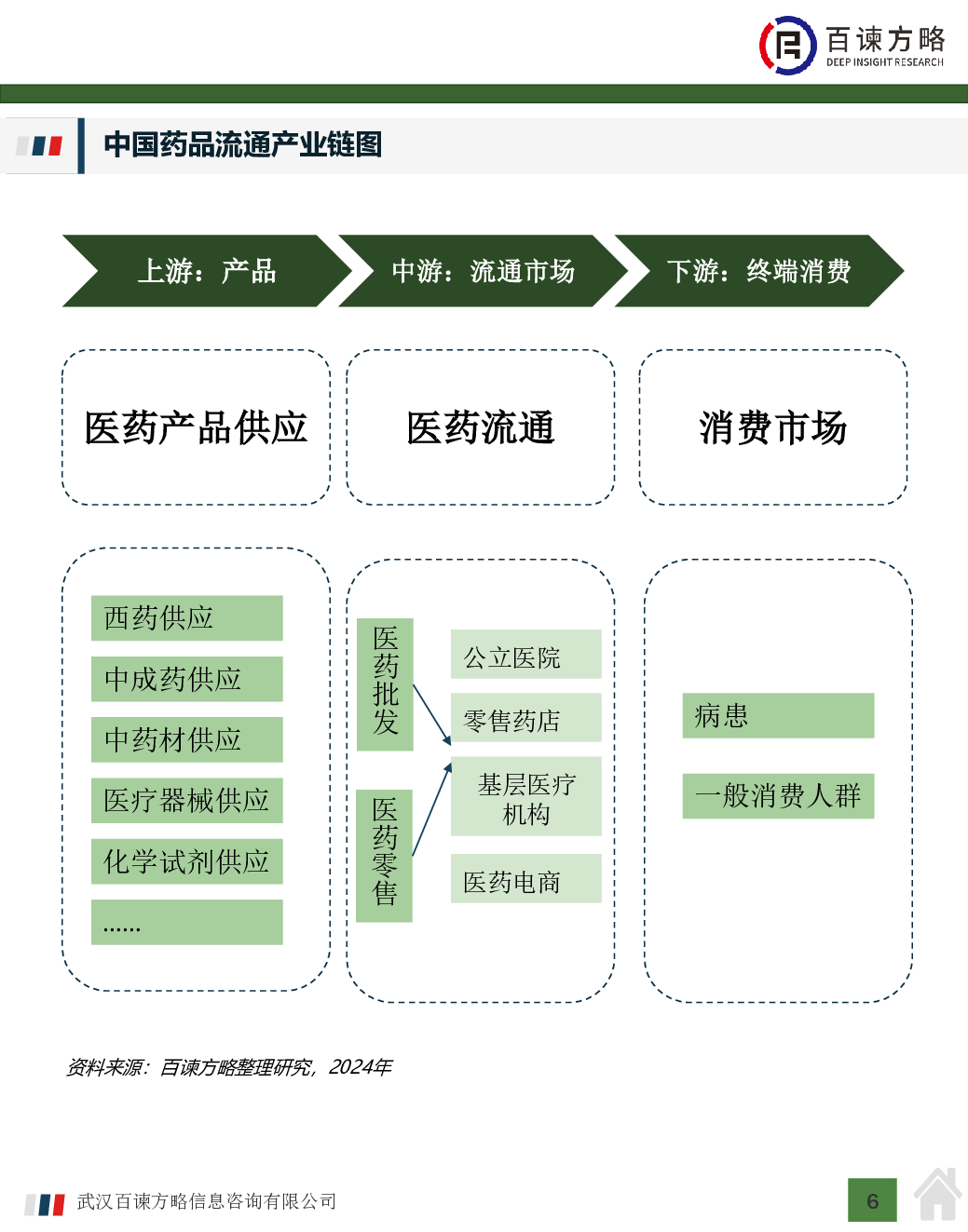 预览图-6