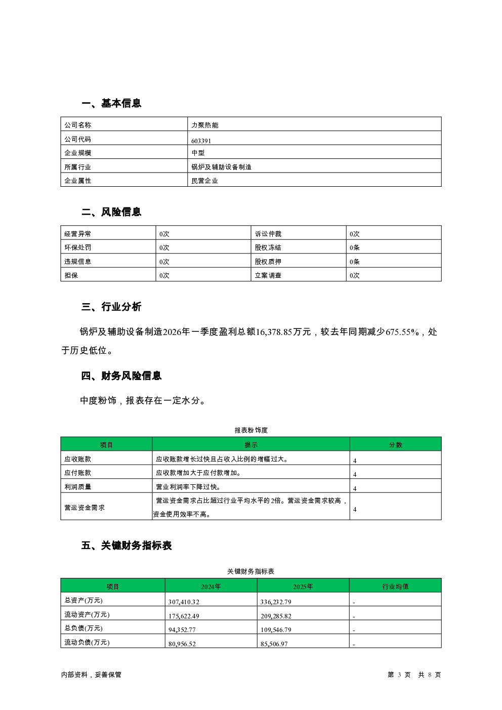 预览图-3